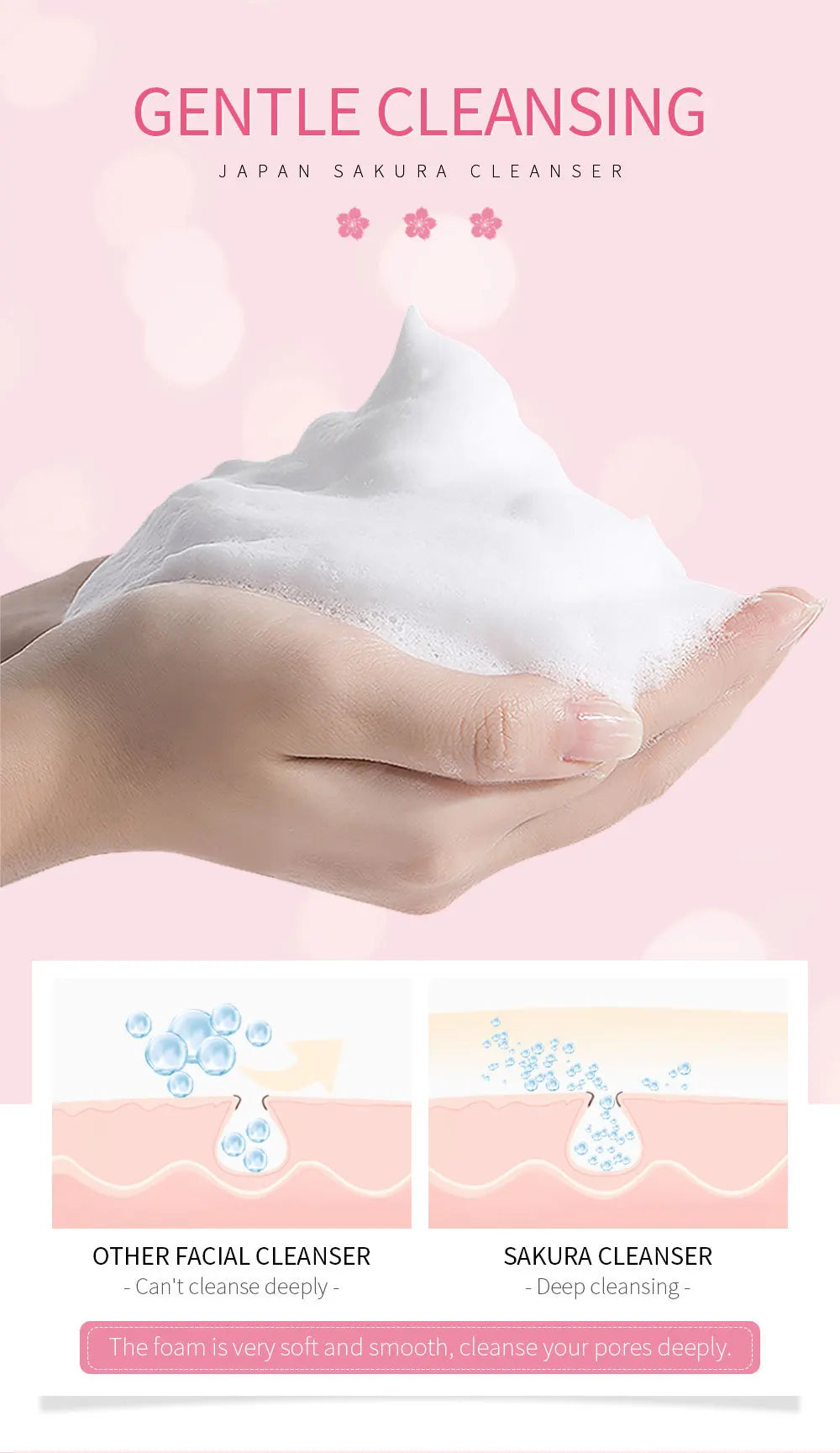LAIKOU Facial Cleanser Foam Face Wash Remove Blackhead