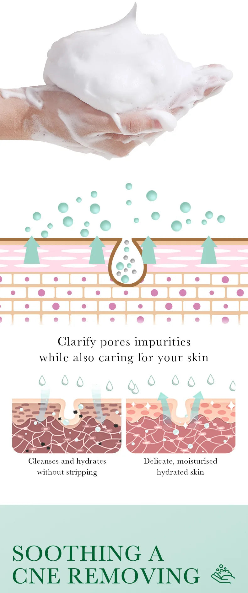 BIOAQUA Salicylic Acid Facial Cleanser