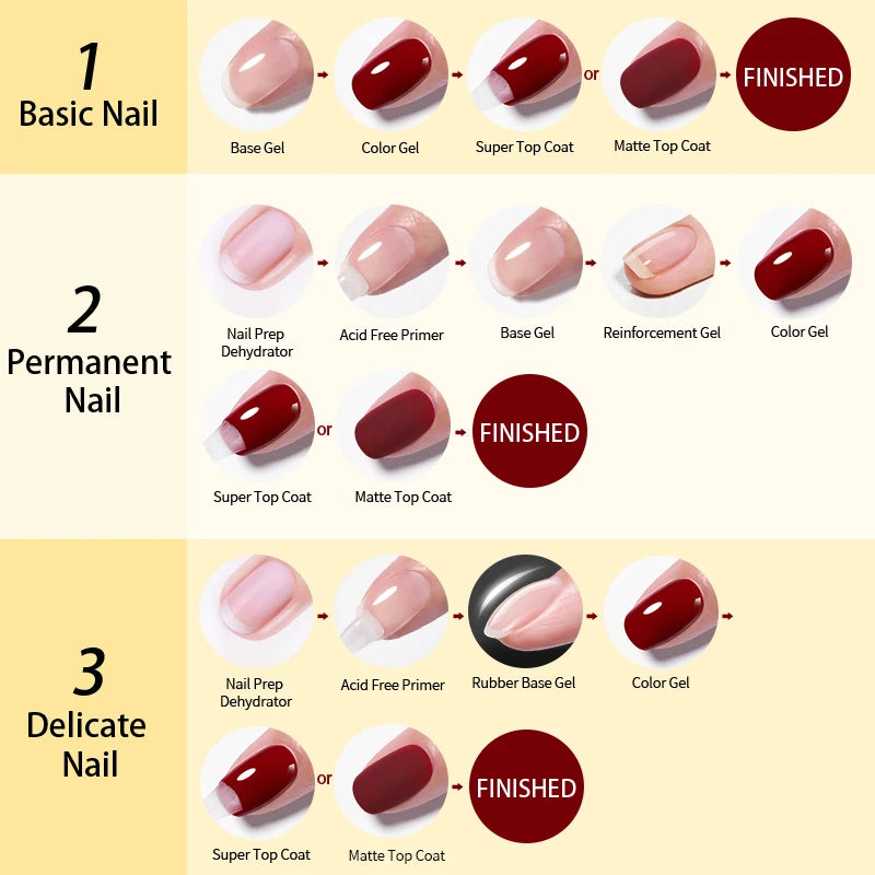 Base Gel Top Coat Rubber Gel Reinforcement Gel for Nails