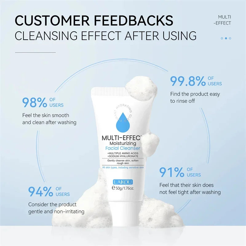 Deep Cleansing Foam